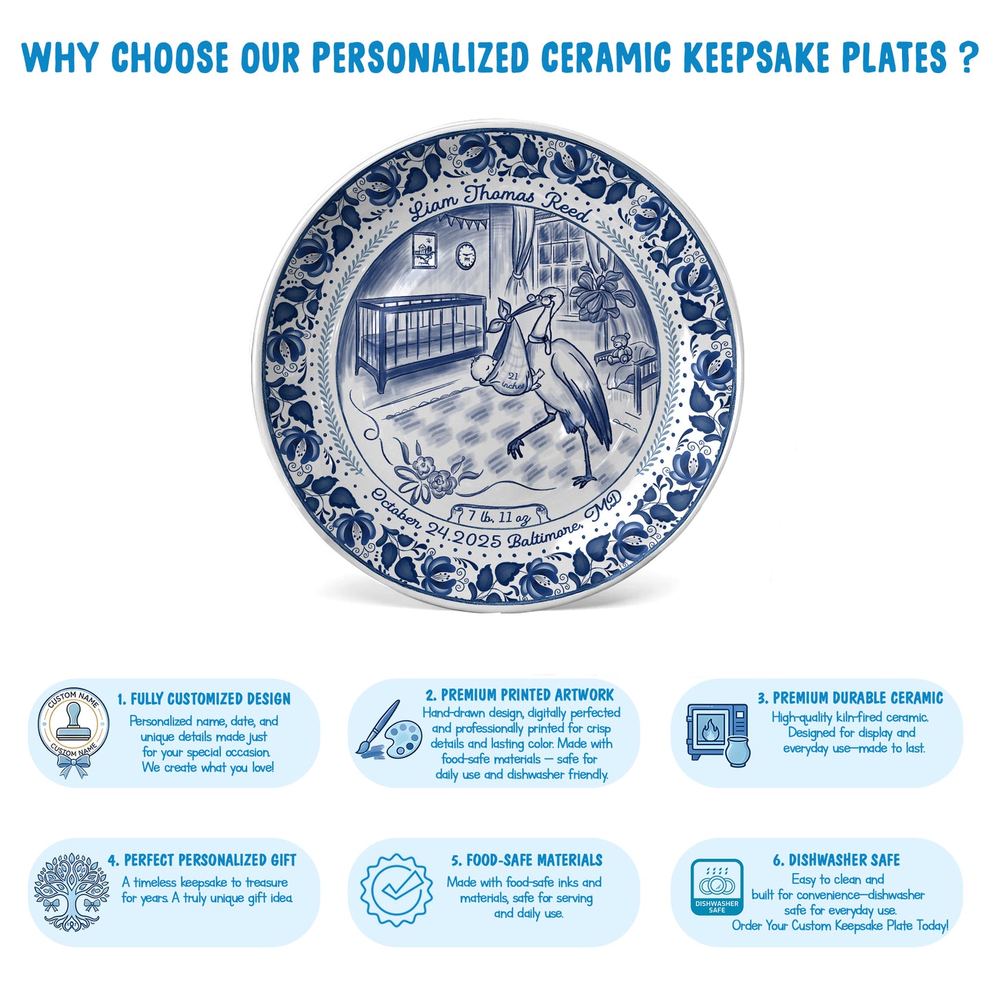 Blue Stork Nursery Personalized Birthday Plate P518MIY0
