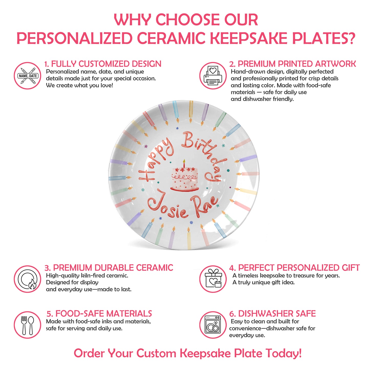 Pastel Candle Cake Personalized Birthday Plate P428WPD0