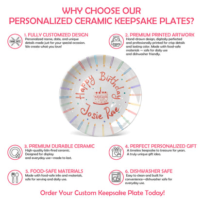 Pastel Candle Cake Personalized Birthday Plate P428WPD0