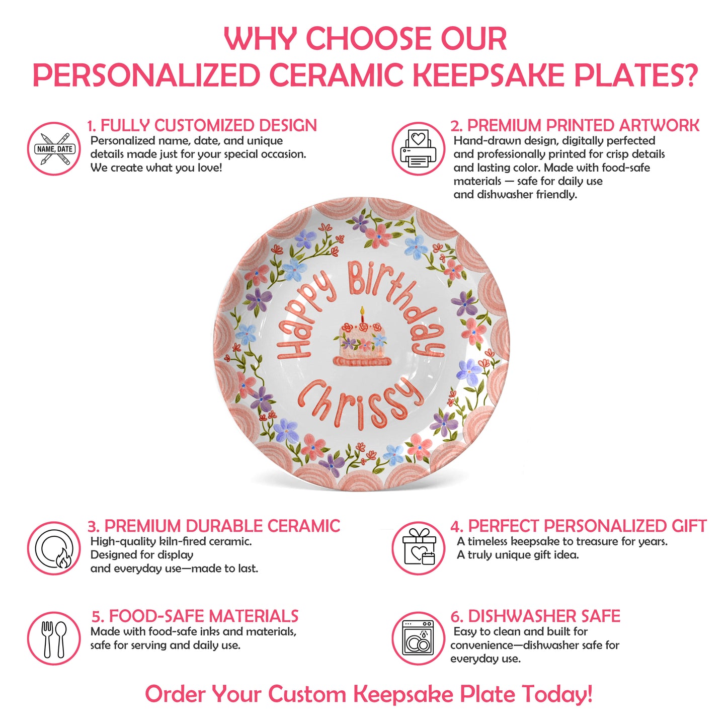 Pink Scallop Border with Colorful Floral Wreath Personalized Birthday Plate P42VPA0