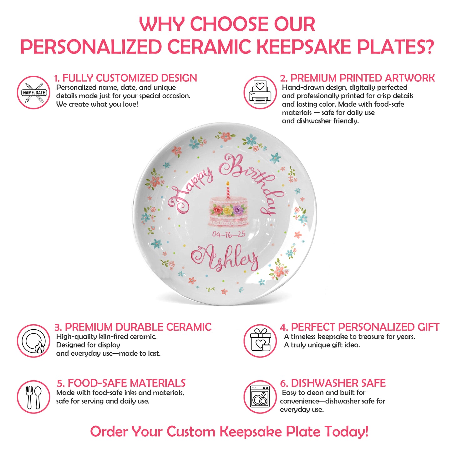 Simple Floral Border Personalized Birthday Plate P412PQN0
