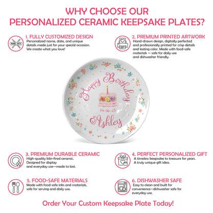 Simple Floral Border Personalized Birthday Plate P412PQN0