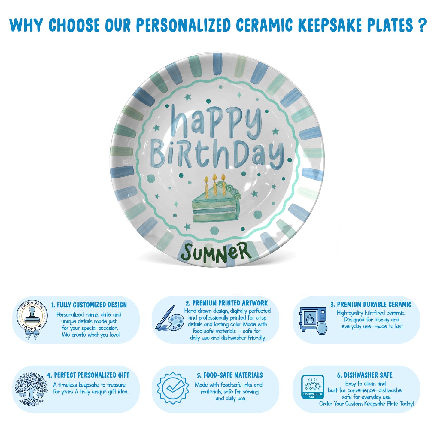 Blue and Mint Striped Border with Teal Cake Slice Personalized Birthday Plate D43D5V0