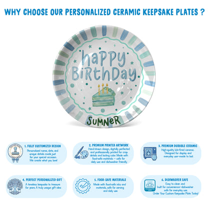 Blue and Mint Striped Border with Teal Cake Slice Personalized Birthday Plate D43D5V0