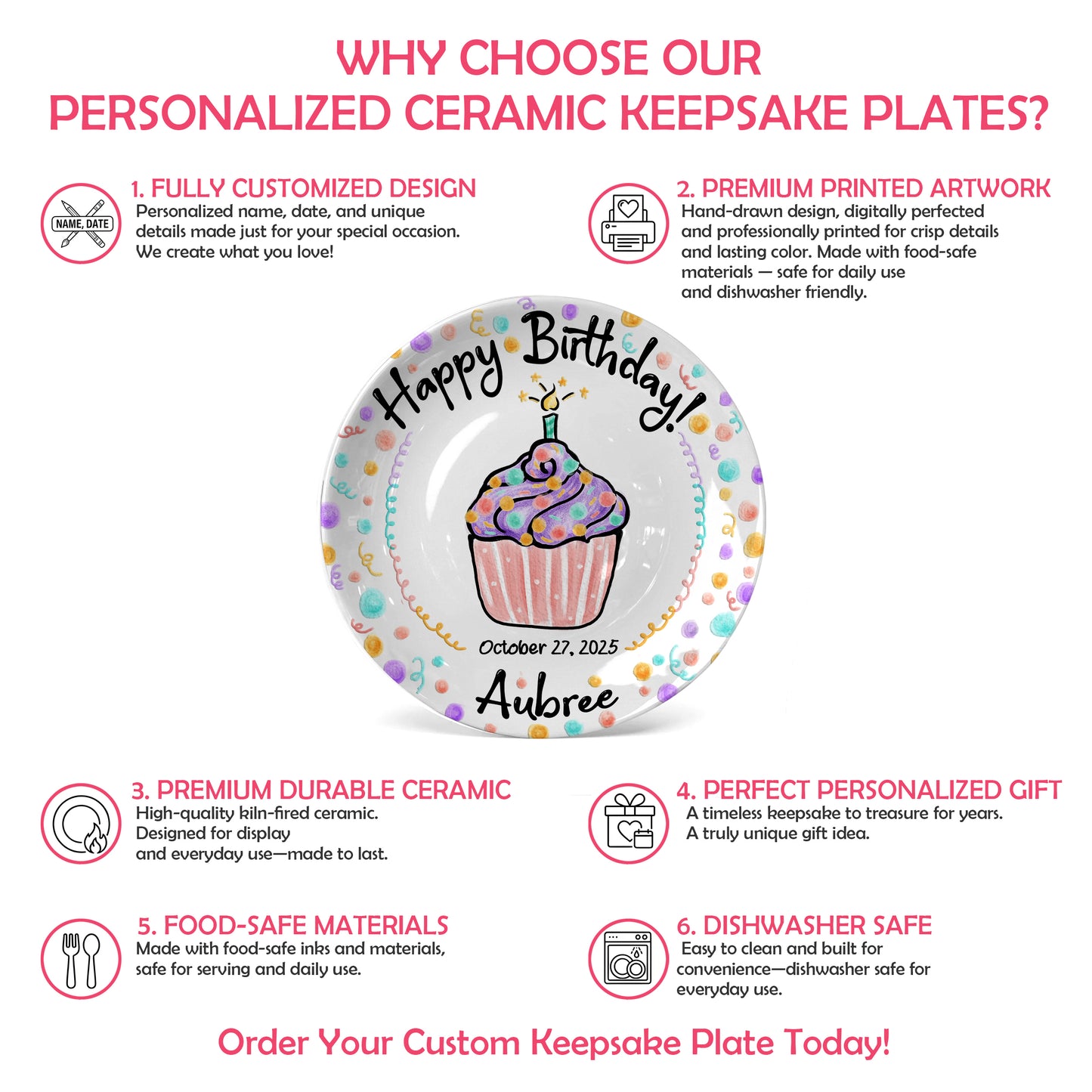Colorful Confetti Cupcake Personalized Birthday Plate P42L9D0
