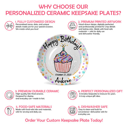 Colorful Confetti Cupcake Personalized Birthday Plate P42L9D0
