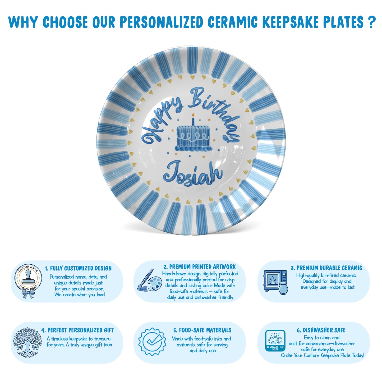 Personalized Birthday Plate Gift P43GAM0