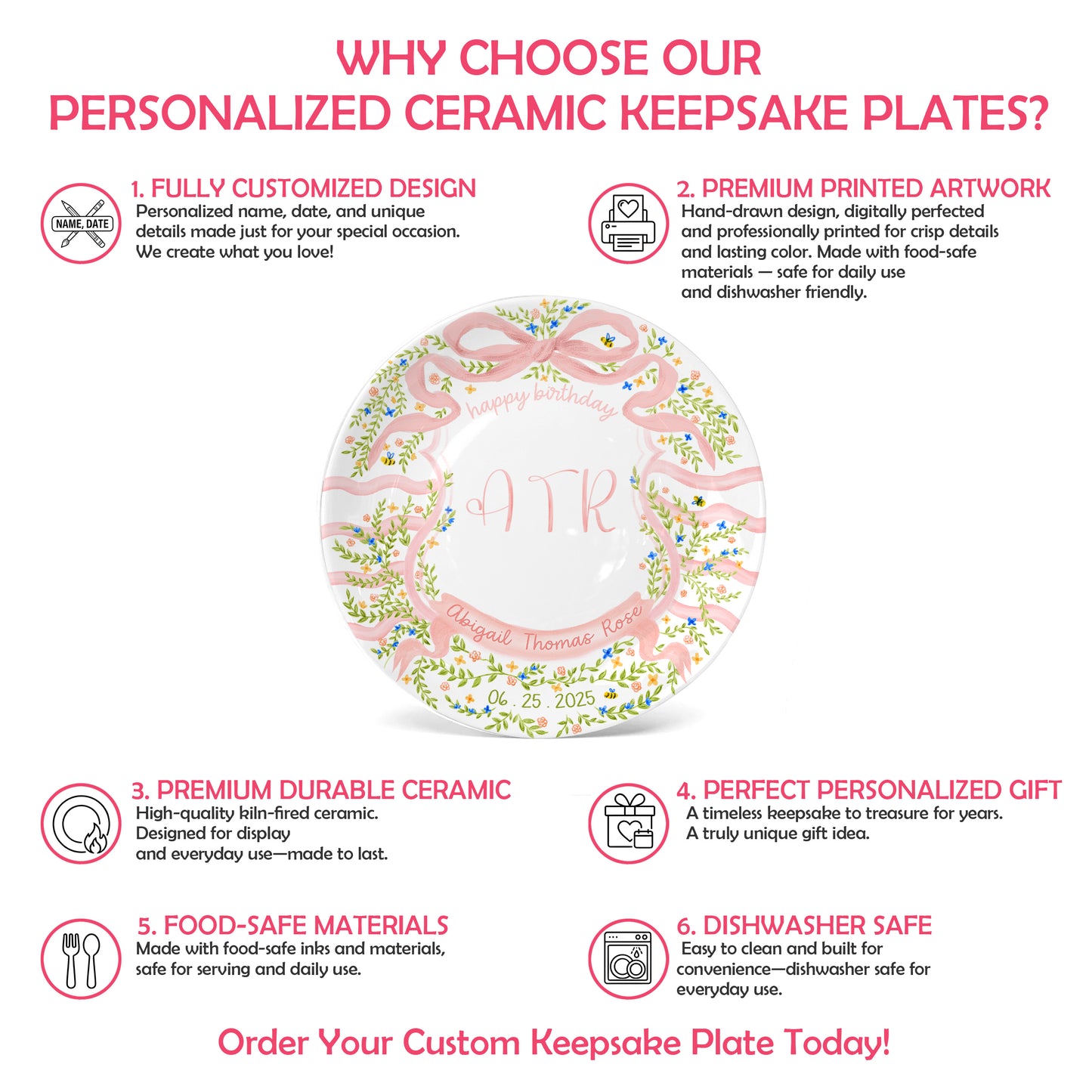Floral Monogram Personalized Birthday Plate P5293SS0