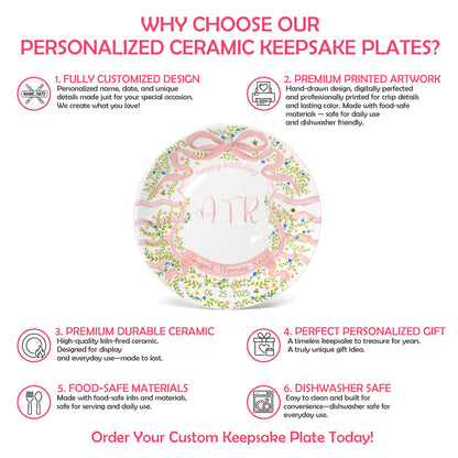 Floral Monogram Personalized Birthday Plate P5293SS0