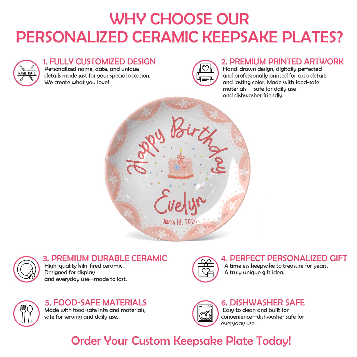 Pink Scallop Daisy Personalized Birthday Plate P428LES0