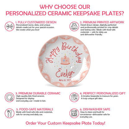 Pink Scallop Daisy Personalized Birthday Plate P428LES0