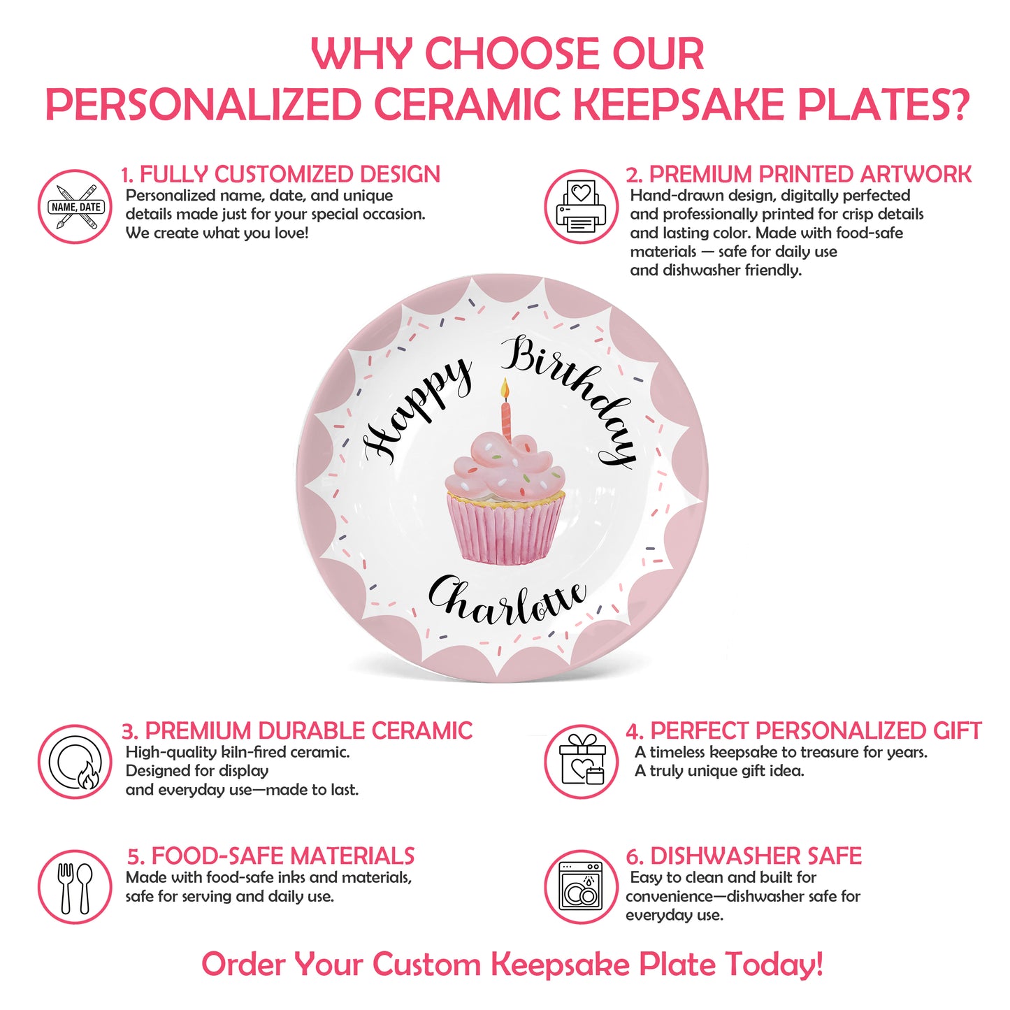 Scallop Cupcake Personalized Birthday Plate P62QXN0