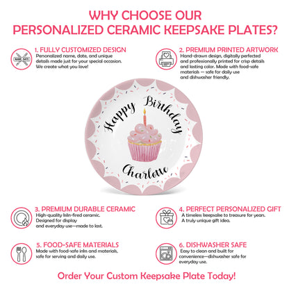 Scallop Cupcake Personalized Birthday Plate P62QXN0
