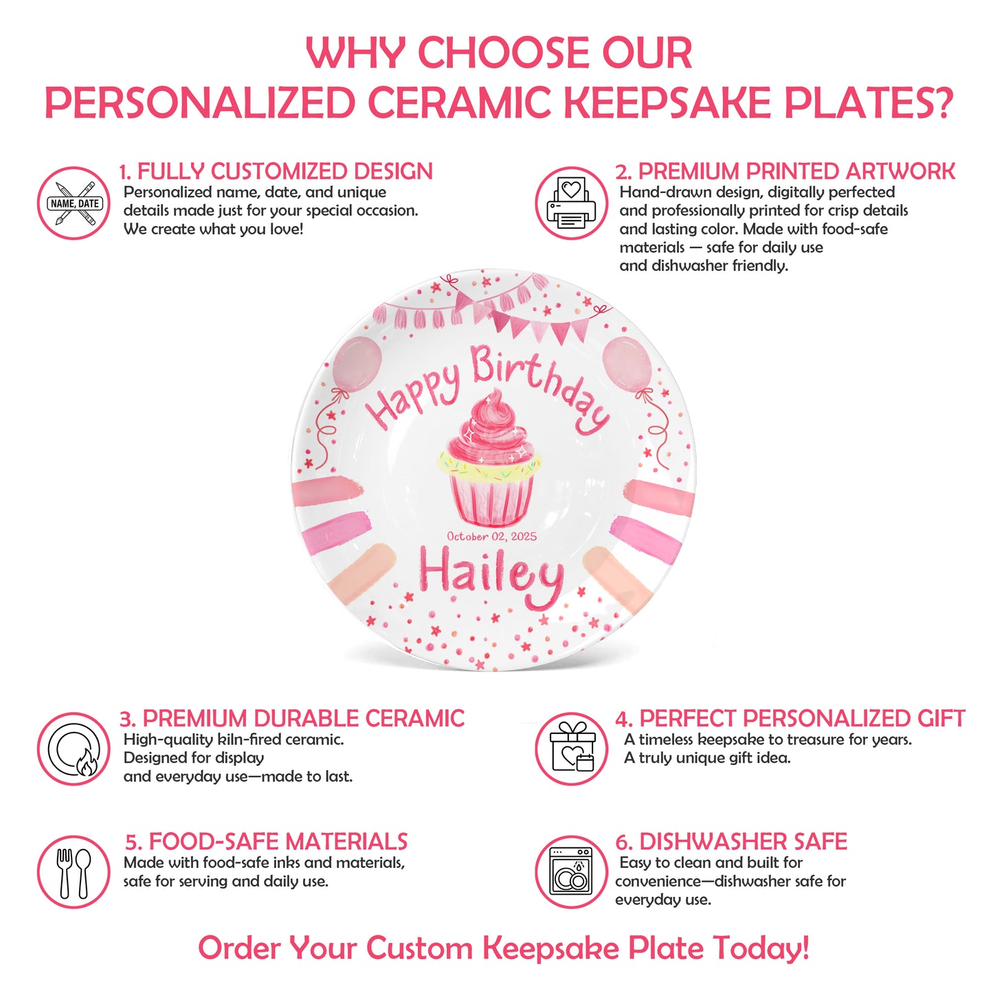 Blue Cupcake Balloon Personalized Birthday Plate P68OVE0a1