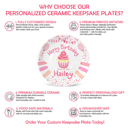 Blue Cupcake Balloon Personalized Birthday Plate P68OVE0a1