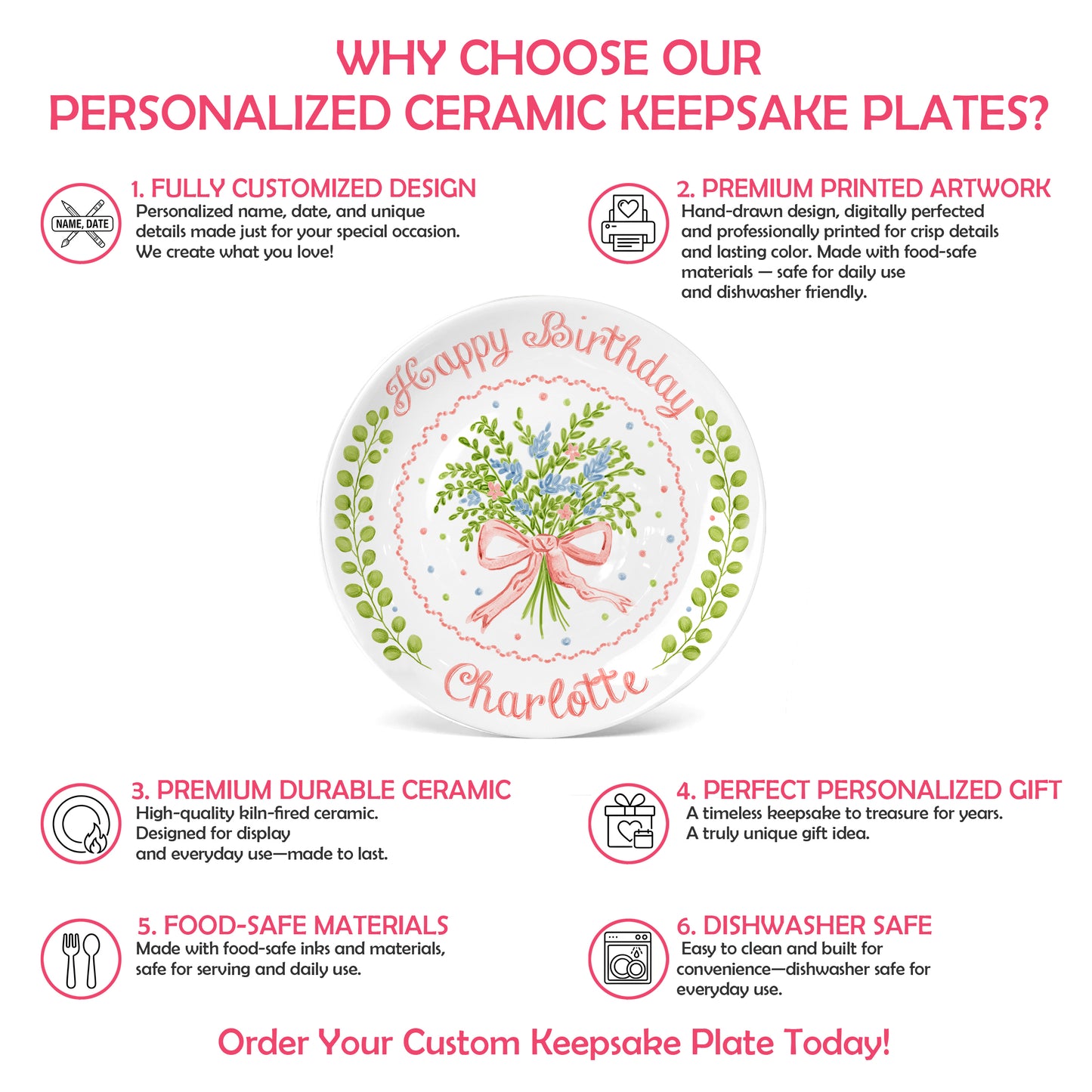Soft Floral Bouquet Personalized Birthday Plate for Girls P61TIZ0