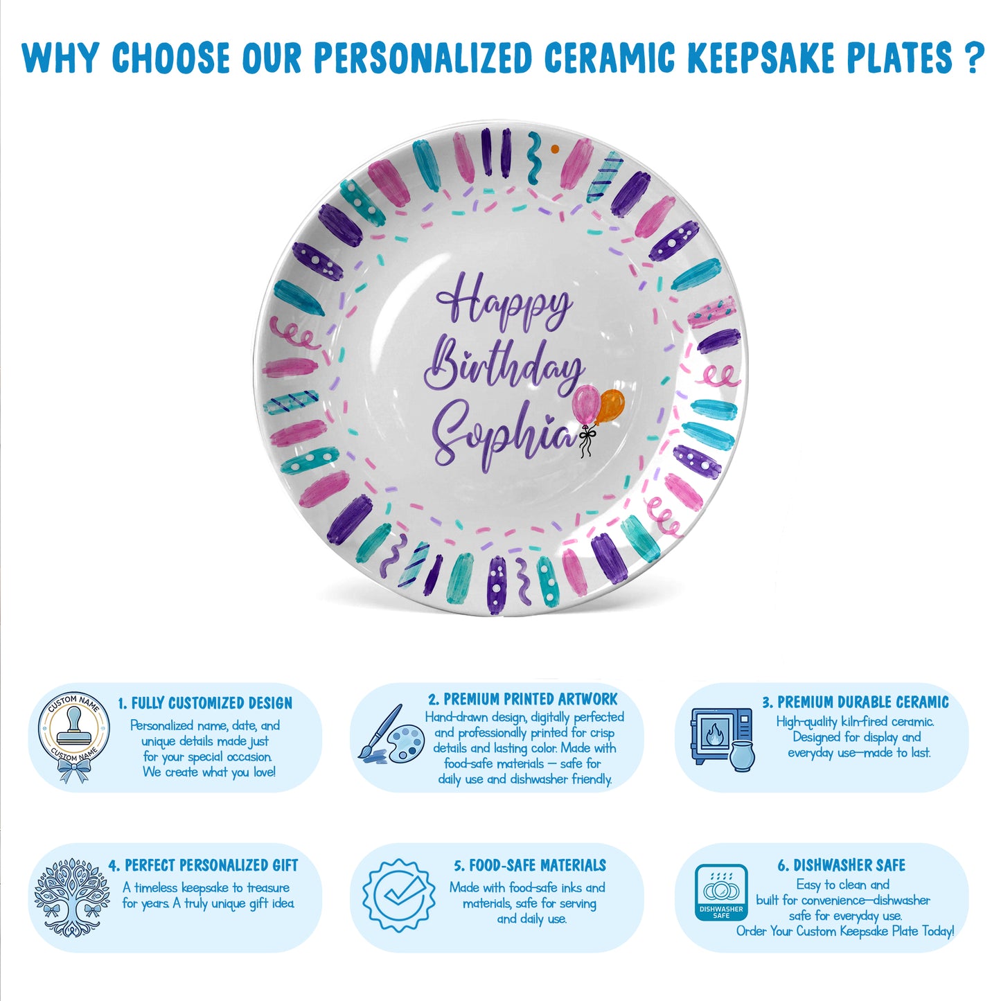 Colorful Birthday Candles Keepsake Personalized Birthday Plate D72BBO0