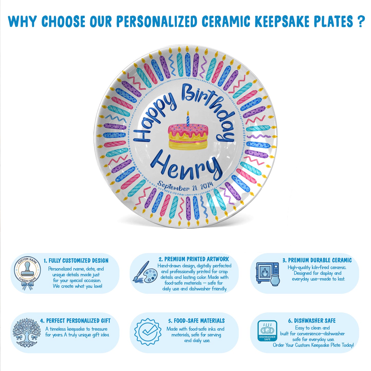 Colorful Birthday Candles Keepsake Personalized Birthday Plate P716Z5U0