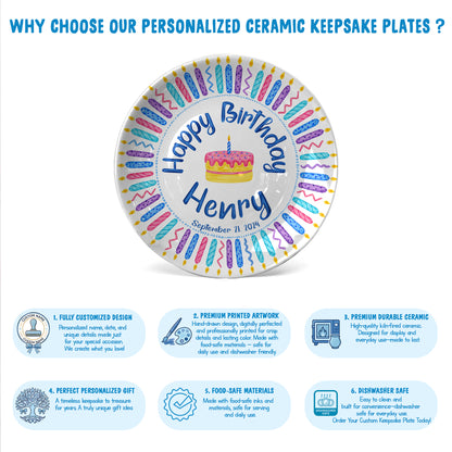 Colorful Birthday Candles Keepsake Personalized Birthday Plate P716Z5U0