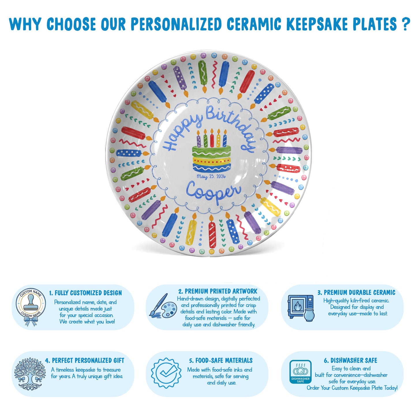 Colorful Birthday Candles Keepsake Personalized Birthday Plate P785ZC0