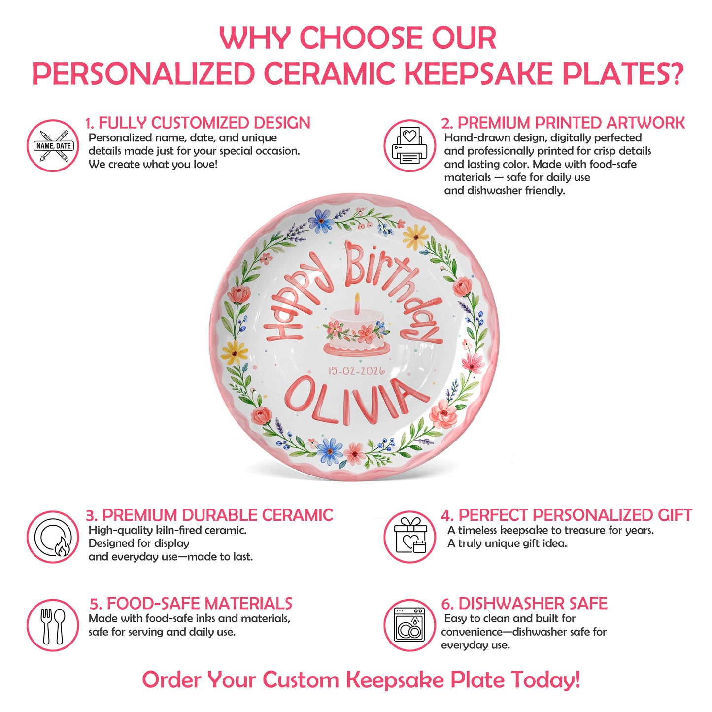 Wildflower Cake Personalized Birthday Plate P331MSR0