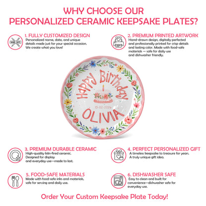 Wildflower Cake Personalized Birthday Plate P331MSR0
