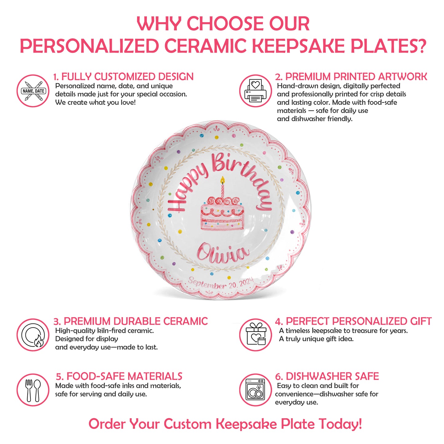Pink Scallop Cake Personalized Birthday Plate P56DCB0