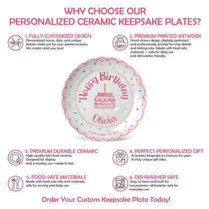 Pink Scallop Cake Personalized Birthday Plate P56DCB0