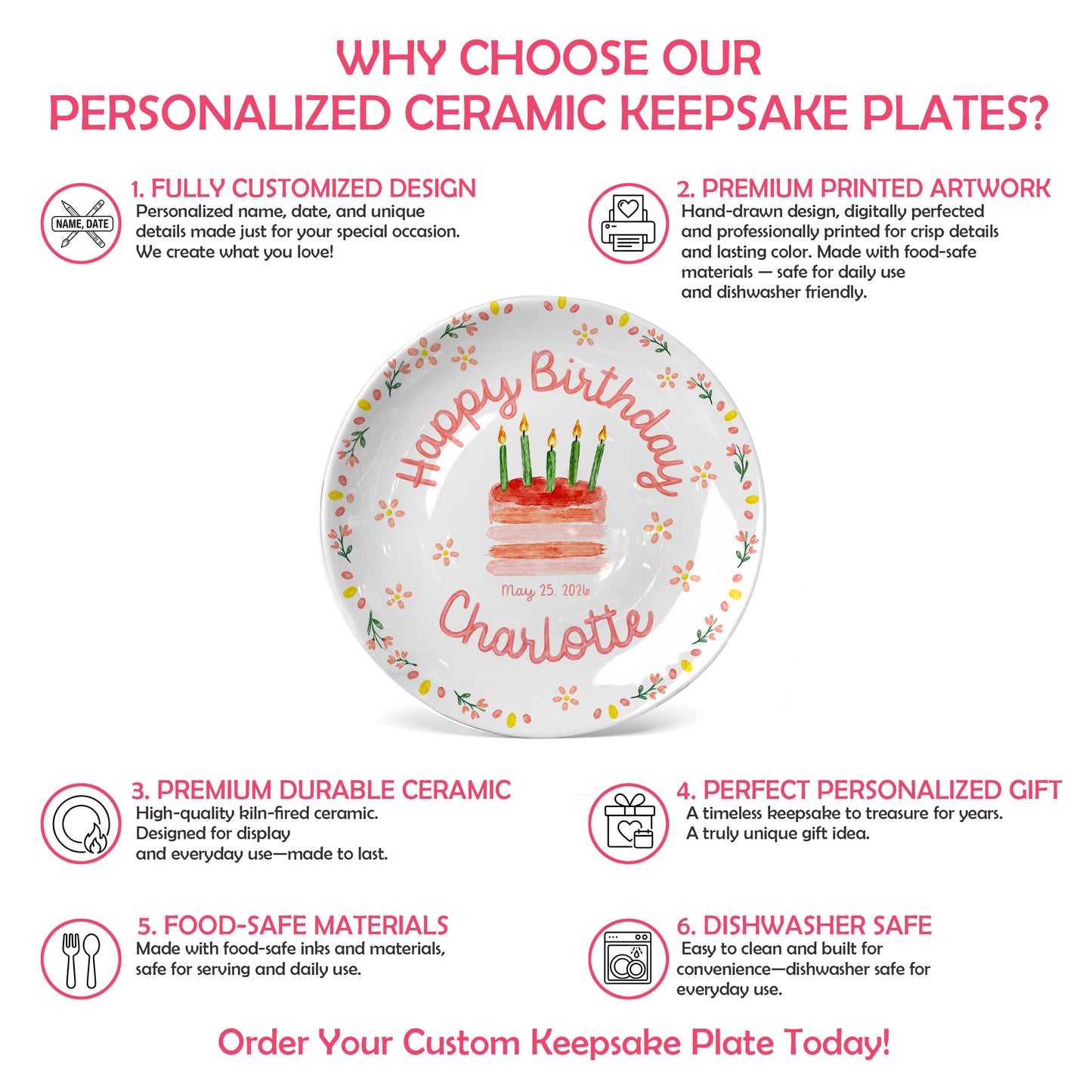 Sweet Floral Personalized Birthday Plate P4309GN0