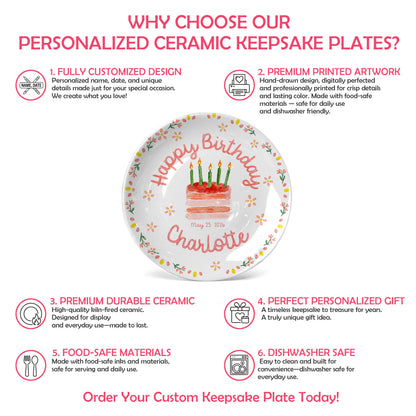 Sweet Floral Personalized Birthday Plate P4309GN0