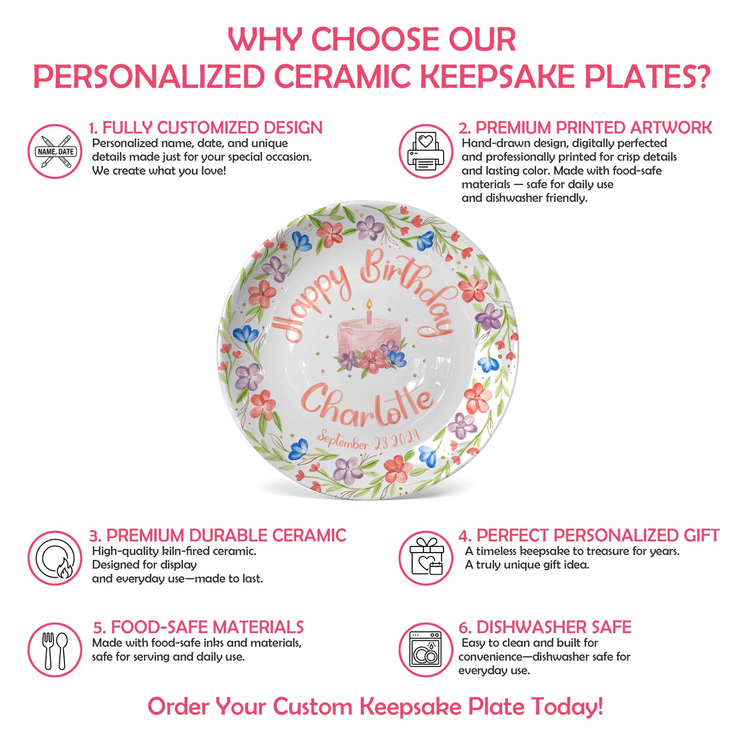 Colorful Floral Cake Personalized Birthday Plate for Girls P417GEG0