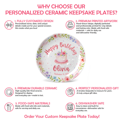Pink Floral Wreath with Flower Cake Personalized Birthday Plate P47RQM0