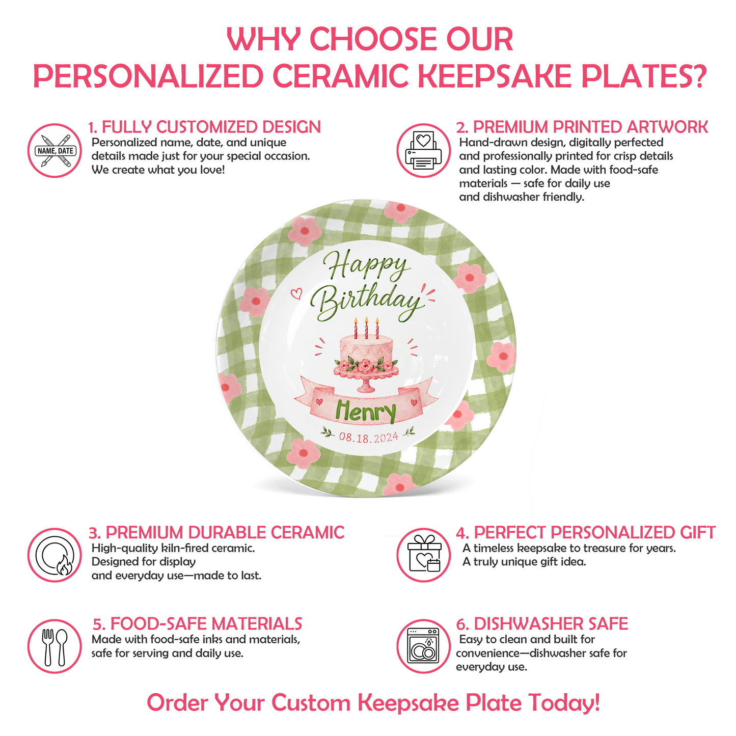 Green Gingham Floral Border with Pink Cake and Custom Name Banner Personalized Birthday Plate P514PVJ0