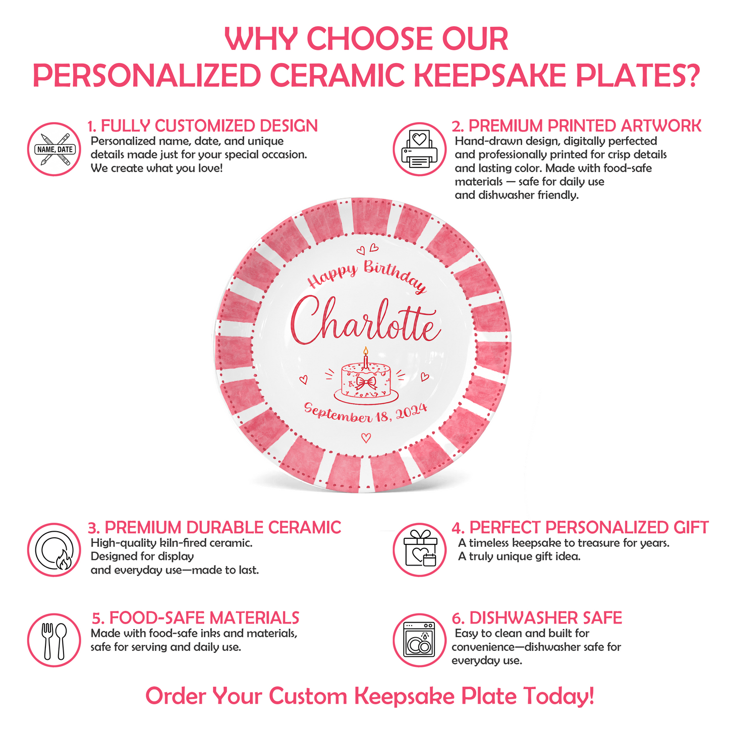 Pink Candy Stripe Birthday Cake Personalized Birthday Plate P514ZFC0