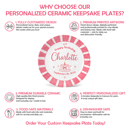 Pink Candy Stripe Birthday Cake Personalized Birthday Plate P514ZFC0