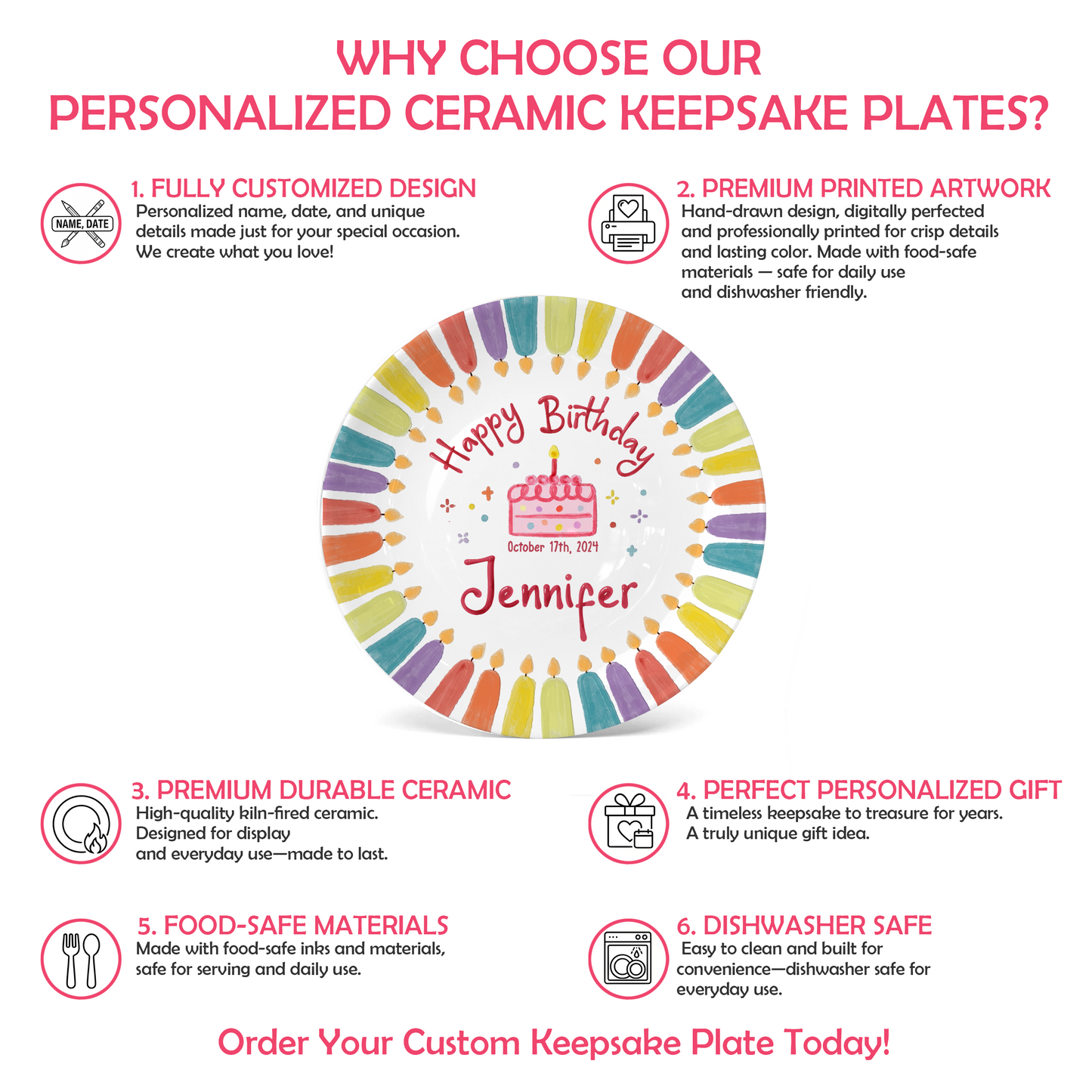 Colorful Candle Border Cake Personalized Birthday Plate P5261HK0
