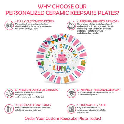 Pink Birthday Party Keepsake Personalized Birthday Plate for Girls P625UHF0