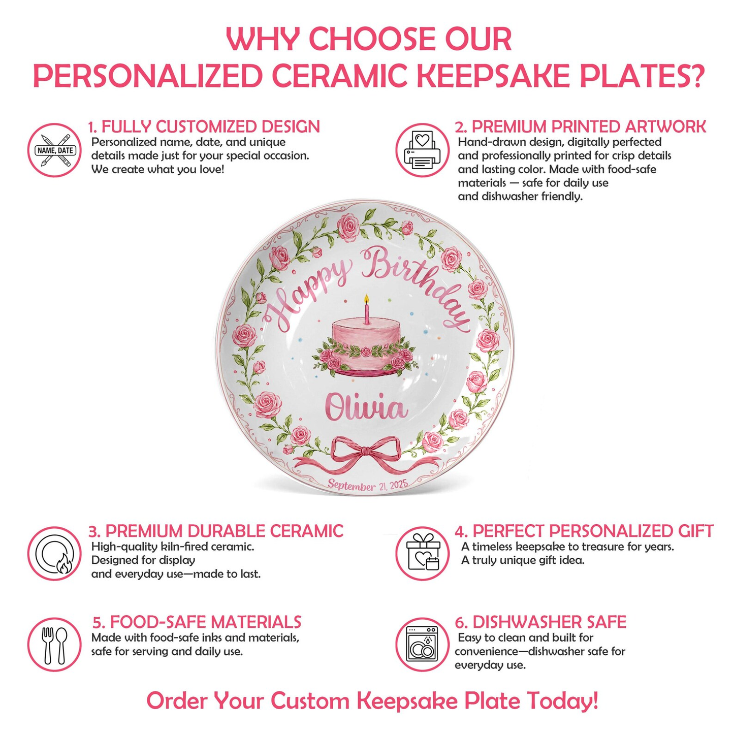 Pink Rose Floral Wreath Cake Personalized Birthday Plate P68VQX0