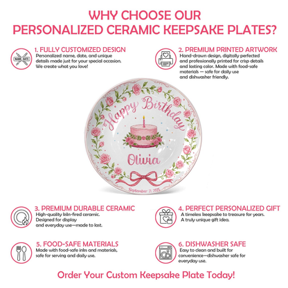 Pink Rose Floral Wreath Cake Personalized Birthday Plate P68VQX0
