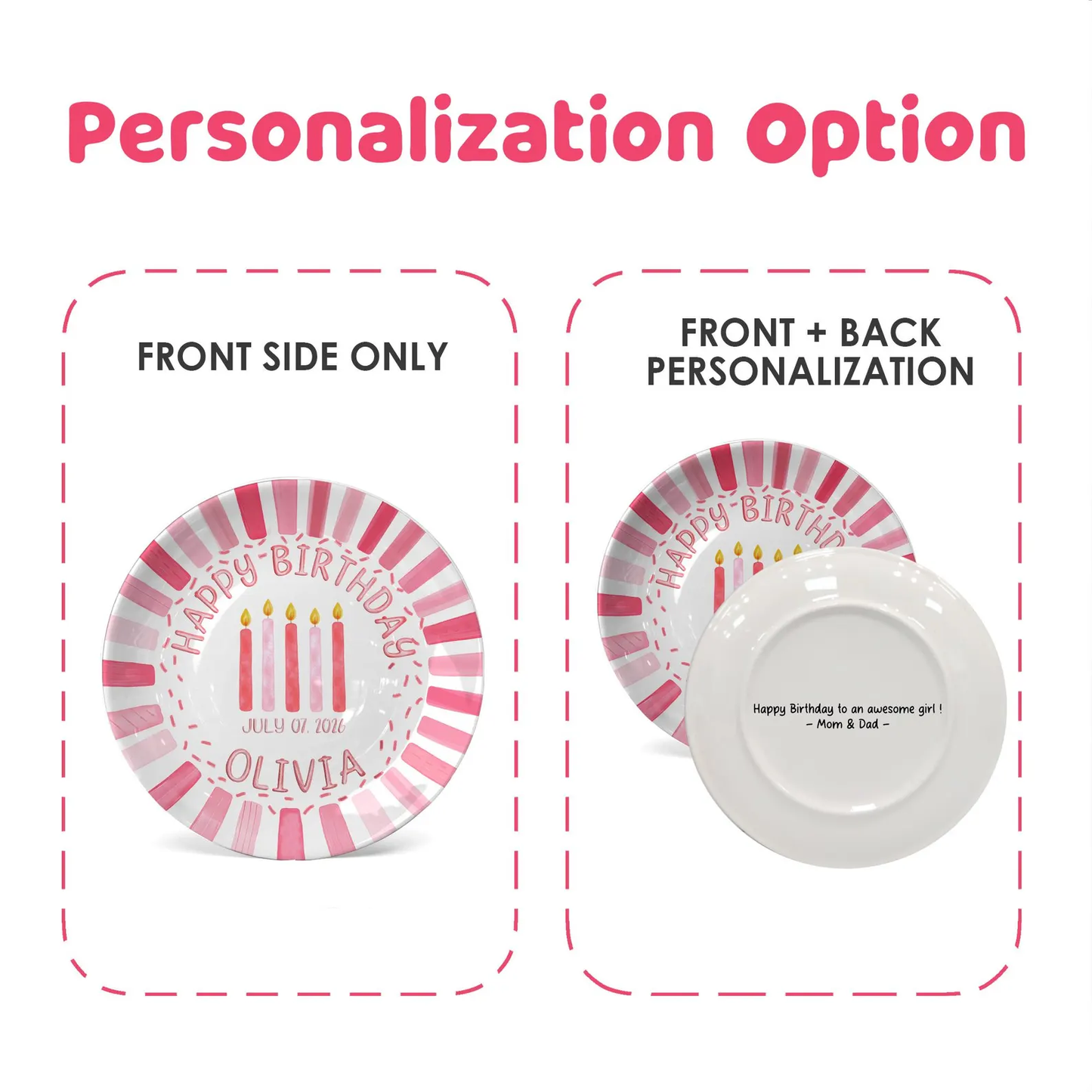 Personalized Birthday Plate Gift P427CYE0