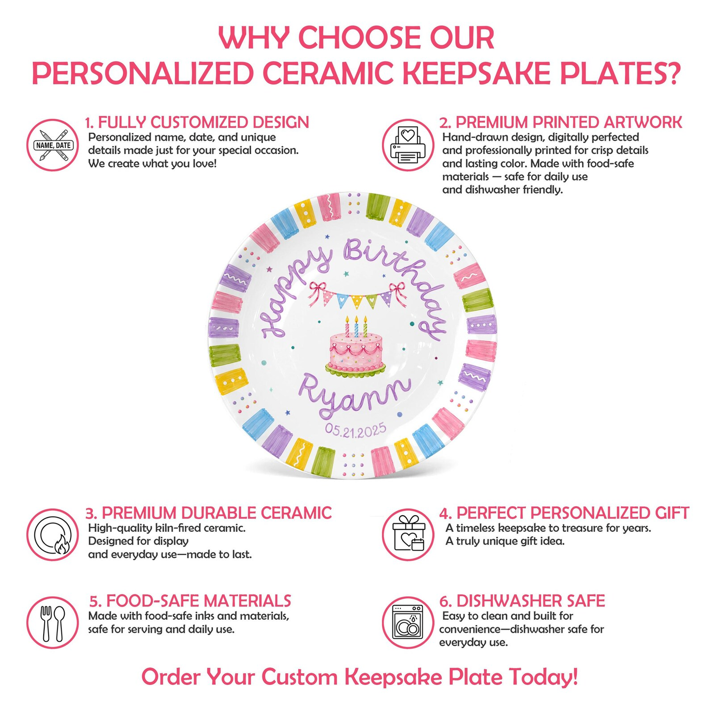 Pastel Colorful Border Personalized Birthday Plate D610BW20