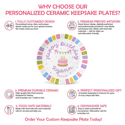 Pastel Colorful Border Personalized Birthday Plate D610BW20