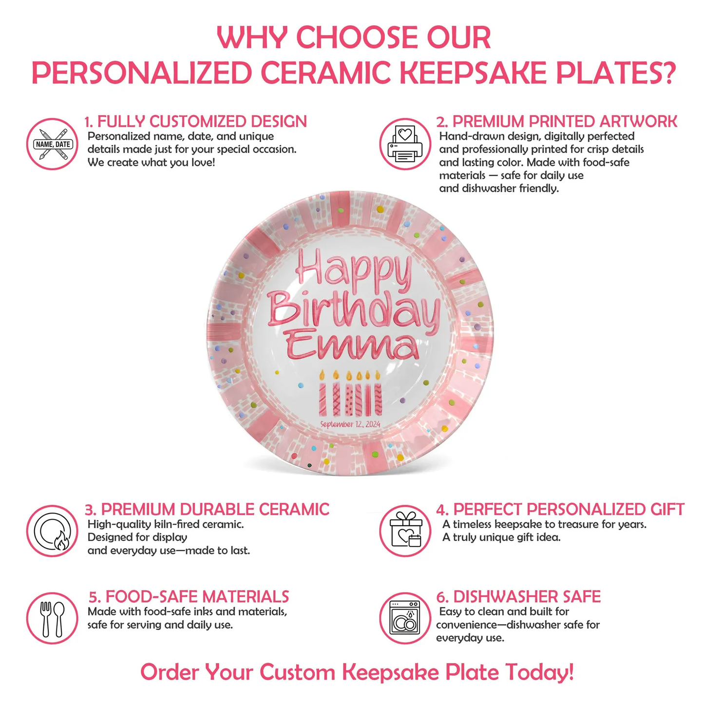 Pink Striped Confetti Border with Birthday Candles Personalized Birthday Plate P428PVR0
